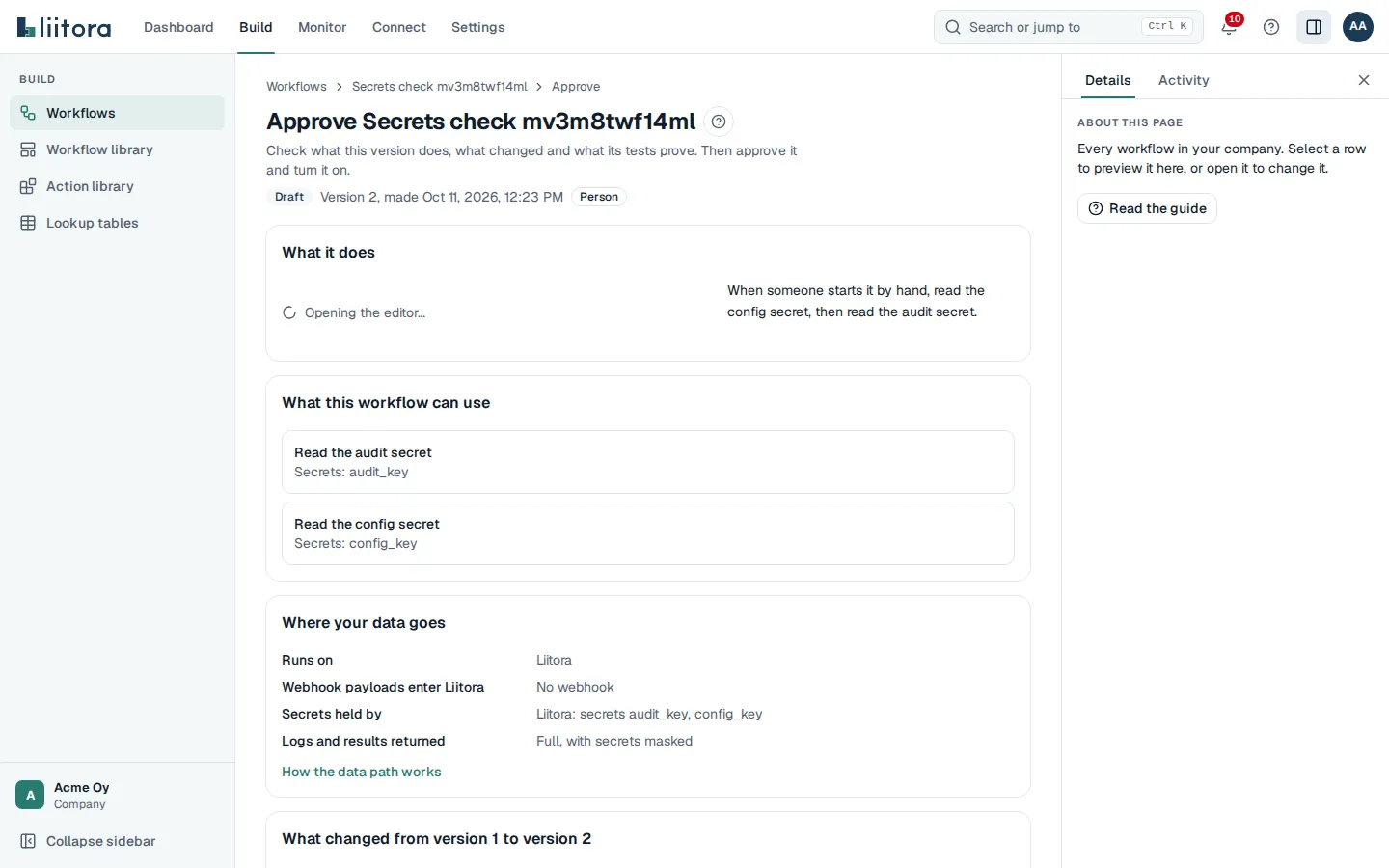 The What this workflow can use panel: a card per step naming its secrets, connections and pinned action version.